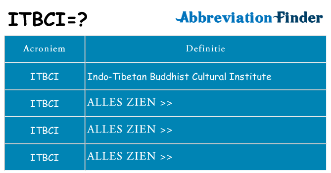 Wat staat itbci voor