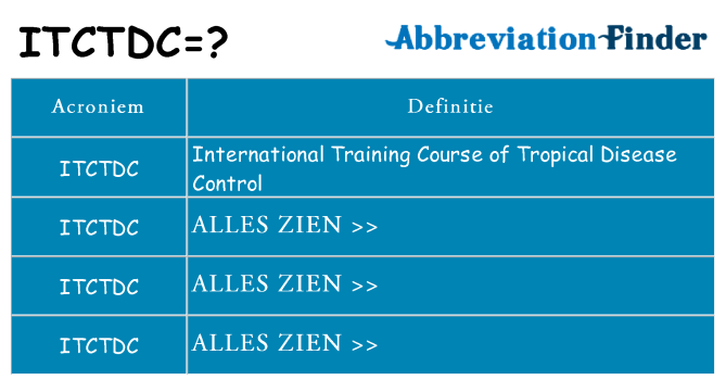 Wat staat itctdc voor