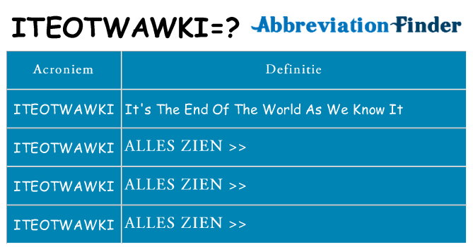 Wat staat iteotwawki voor