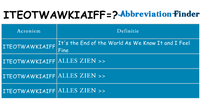 Wat staat iteotwawkiaiff voor