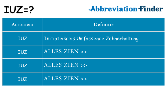 Wat staat iuz voor