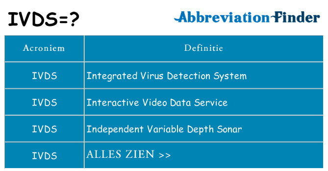 Wat staat ivds voor
