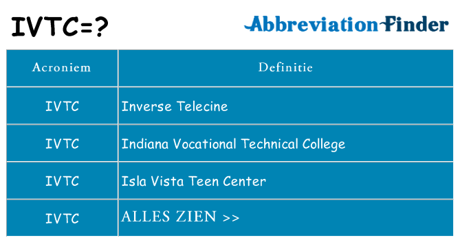 Wat staat ivtc voor