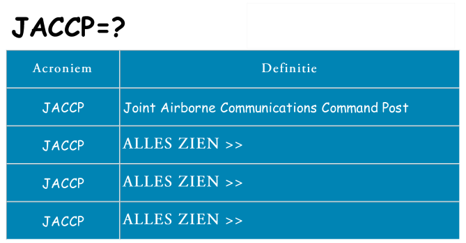 Wat staat jaccp voor