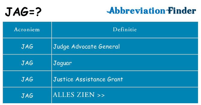 Wat staat jag voor