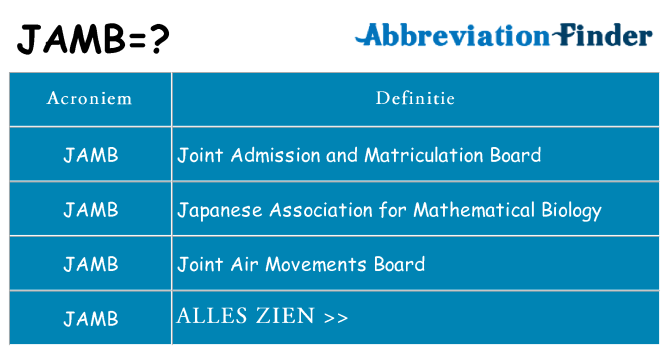 Wat staat jamb voor