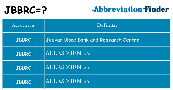 Wat staat jbbrc voor
