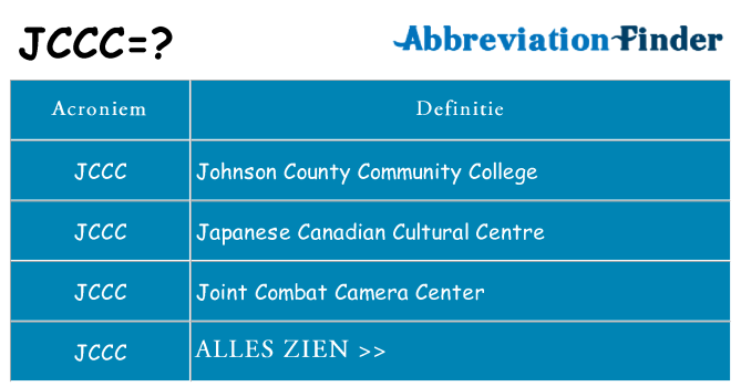 Wat staat jccc voor