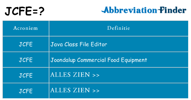 Wat staat jcfe voor