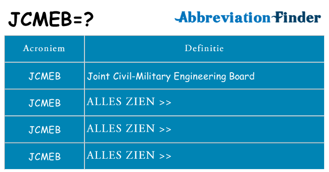 Wat staat jcmeb voor