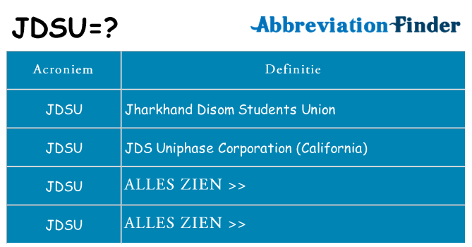 Wat staat jdsu voor
