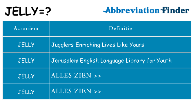 Wat staat jelly voor