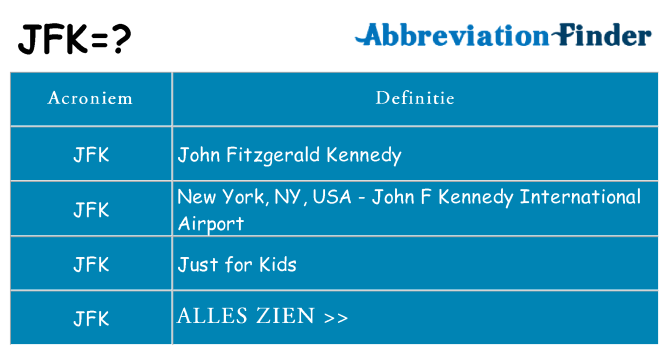 Wat staat jfk voor