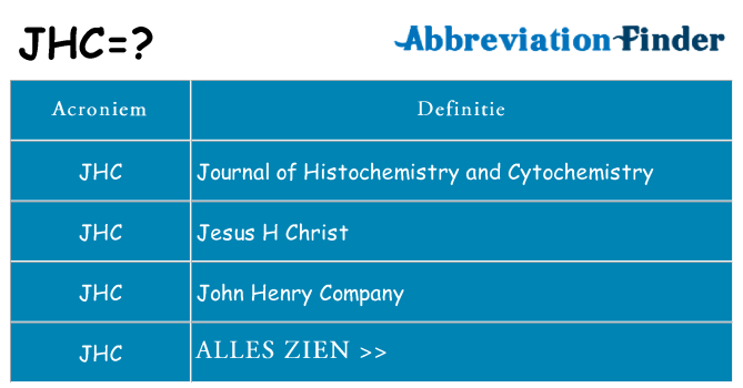 what does jhc mean in text what does jhc mean in text