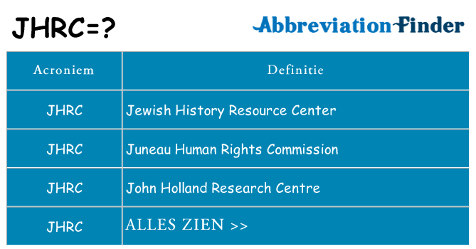 Wat staat jhrc voor