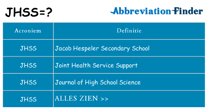 Wat staat jhss voor