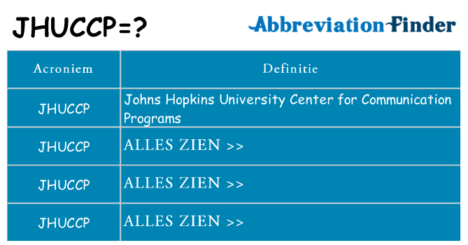 Wat staat jhuccp voor