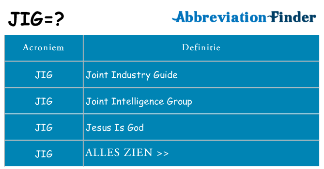 Wat staat jig voor