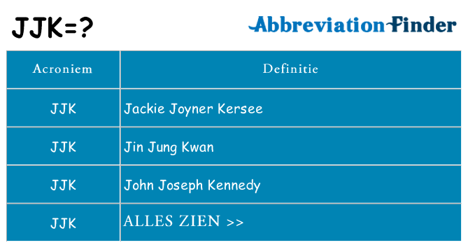 Wat staat jjk voor