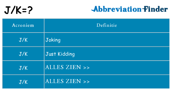 Wat staat jk voor