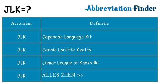 Wat staat jlk voor