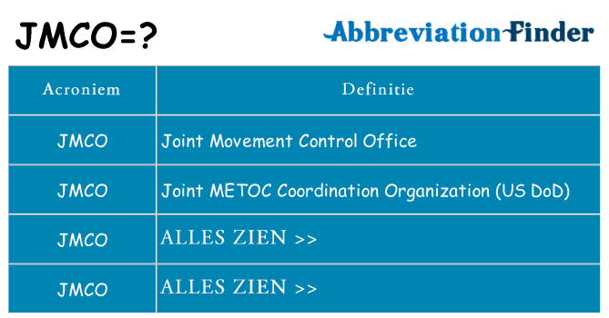 Wat staat jmco voor