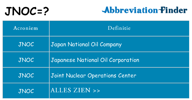 Wat staat jnoc voor
