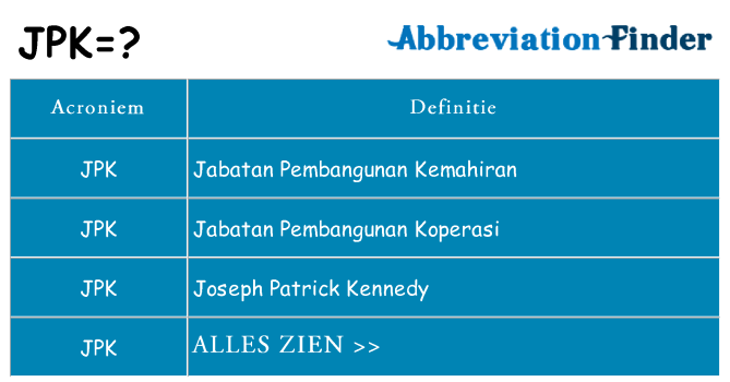 Wat staat jpk voor