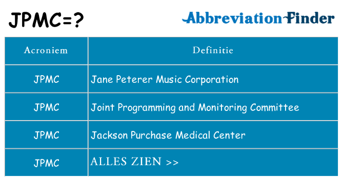 Wat staat jpmc voor