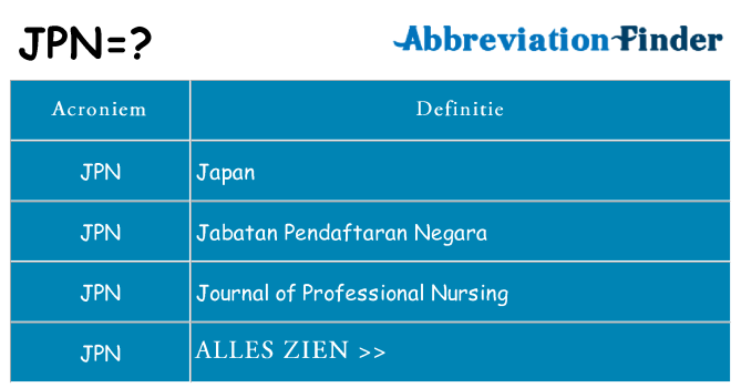 Wat staat jpn voor