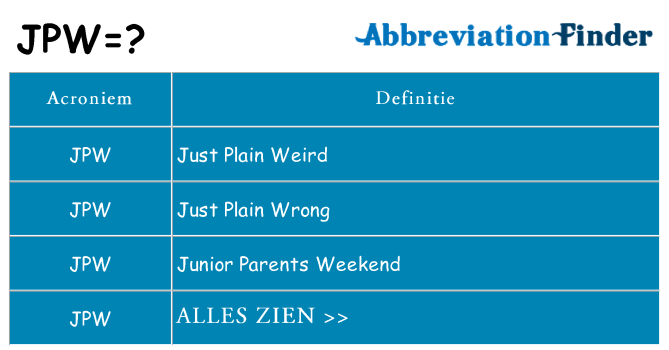 Wat staat jpw voor