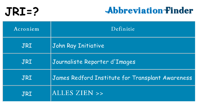 Wat staat jri voor