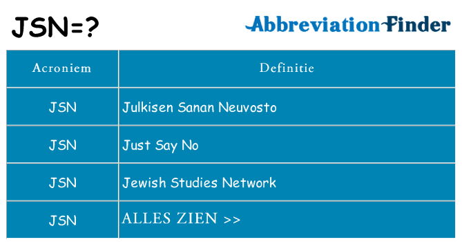 Wat staat jsn voor
