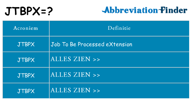 Wat staat jtbpx voor