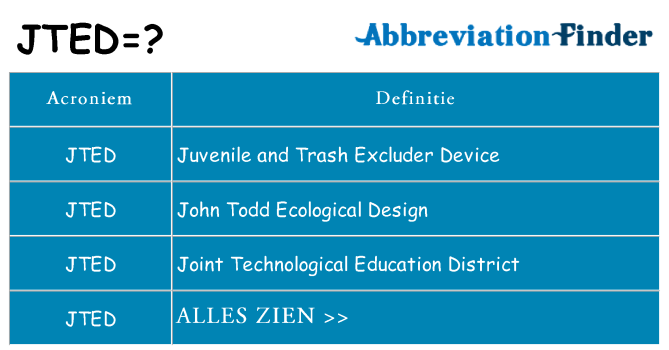 Wat staat jted voor