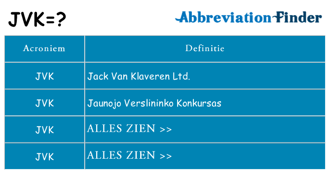 Wat staat jvk voor