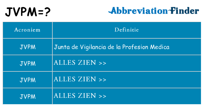 Wat staat jvpm voor