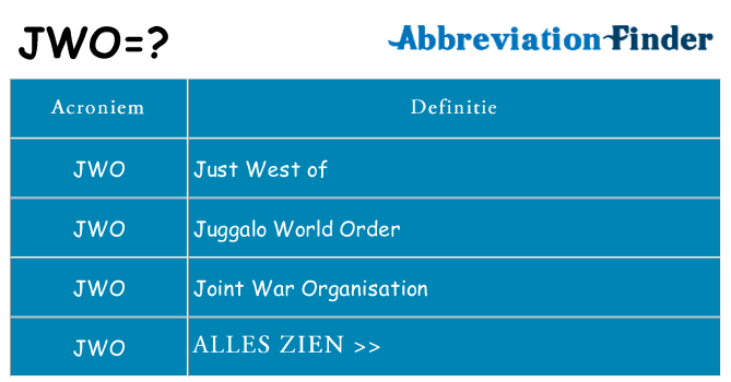 Wat staat jwo voor