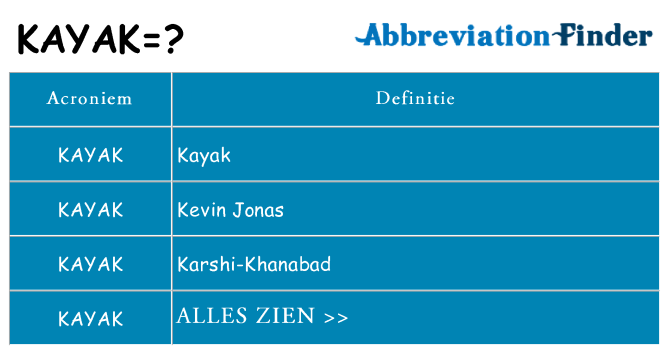 Wat staat kayak voor