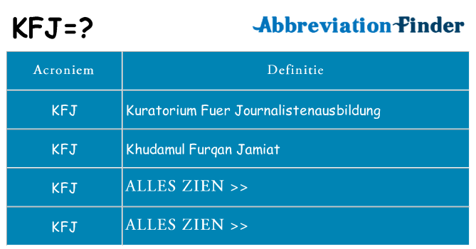 Wat staat kfj voor