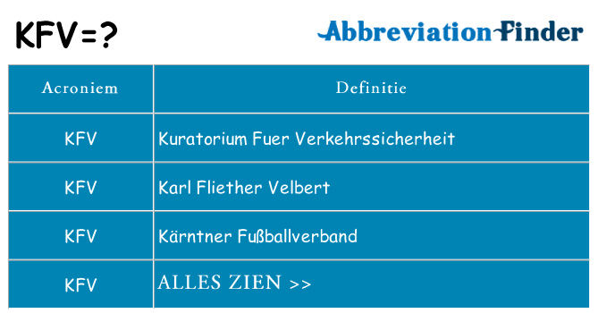 Wat staat kfv voor