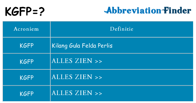 Wat staat kgfp voor