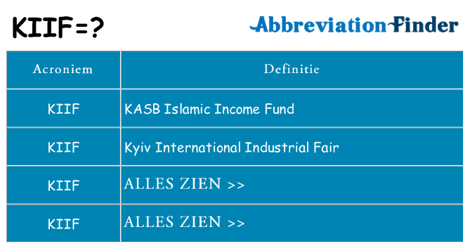 Wat staat kiif voor