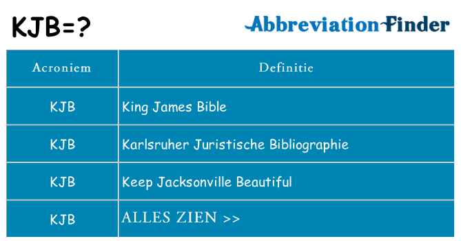 Wat staat kjb voor