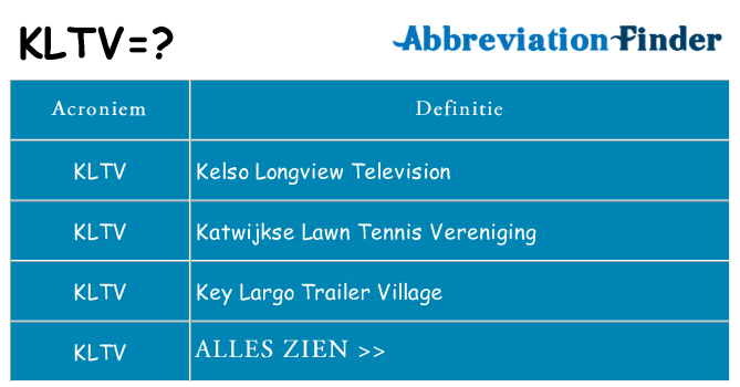 Wat staat kltv voor