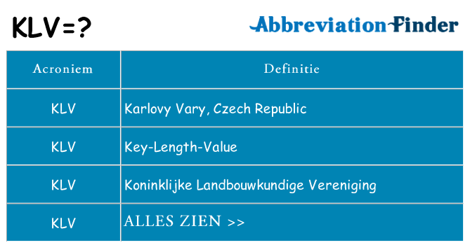 Wat staat klv voor