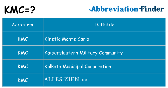 Wat staat kmc voor
