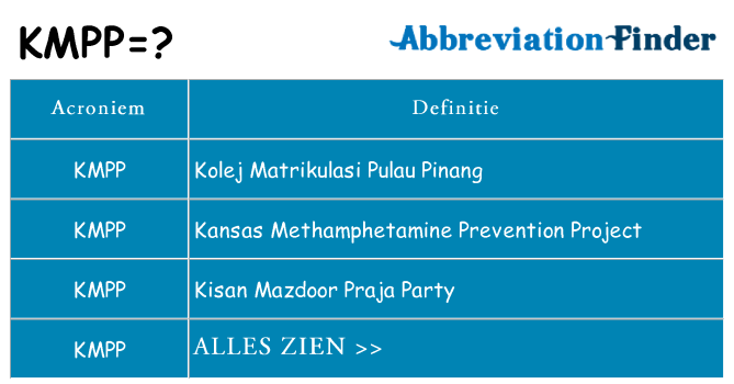 Wat staat kmpp voor