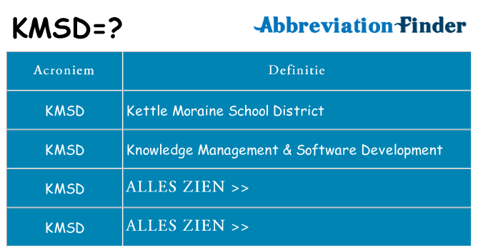 Wat staat kmsd voor