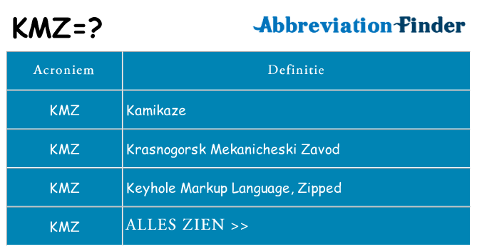 Wat staat kmz voor